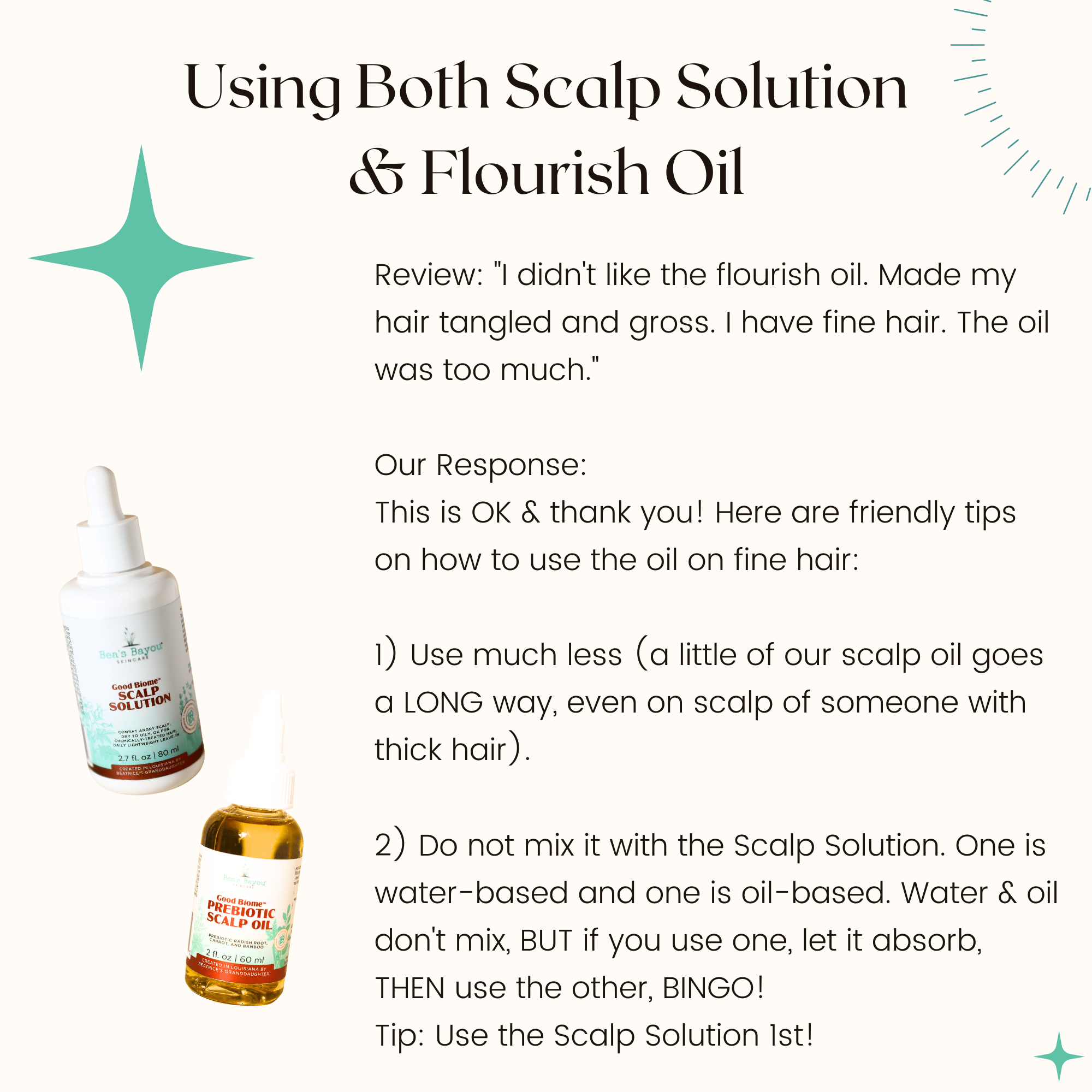 Moisturize & Soothe Seborrheic Scalp Solutions Bundle - Bea&