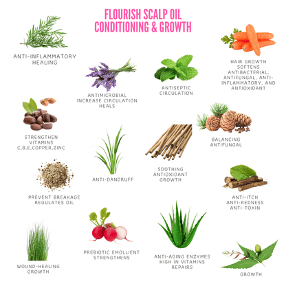 Prebiotic Scalp &amp; Skin Oil: Nourishing Care for Flaky, Sensitive Skin - Bea&